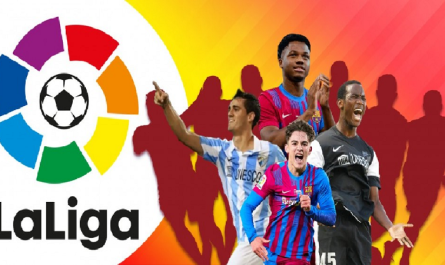 Giải vô địch bóng đá Tây Ba Nha - Giải đấu hàng đầu thế giới