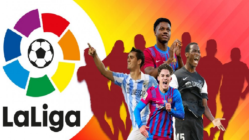 Giải vô địch bóng đá Tây Ba Nha – Giải đấu hàng đầu thế giới