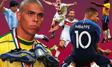 Lịch sử bóng đá World Cup